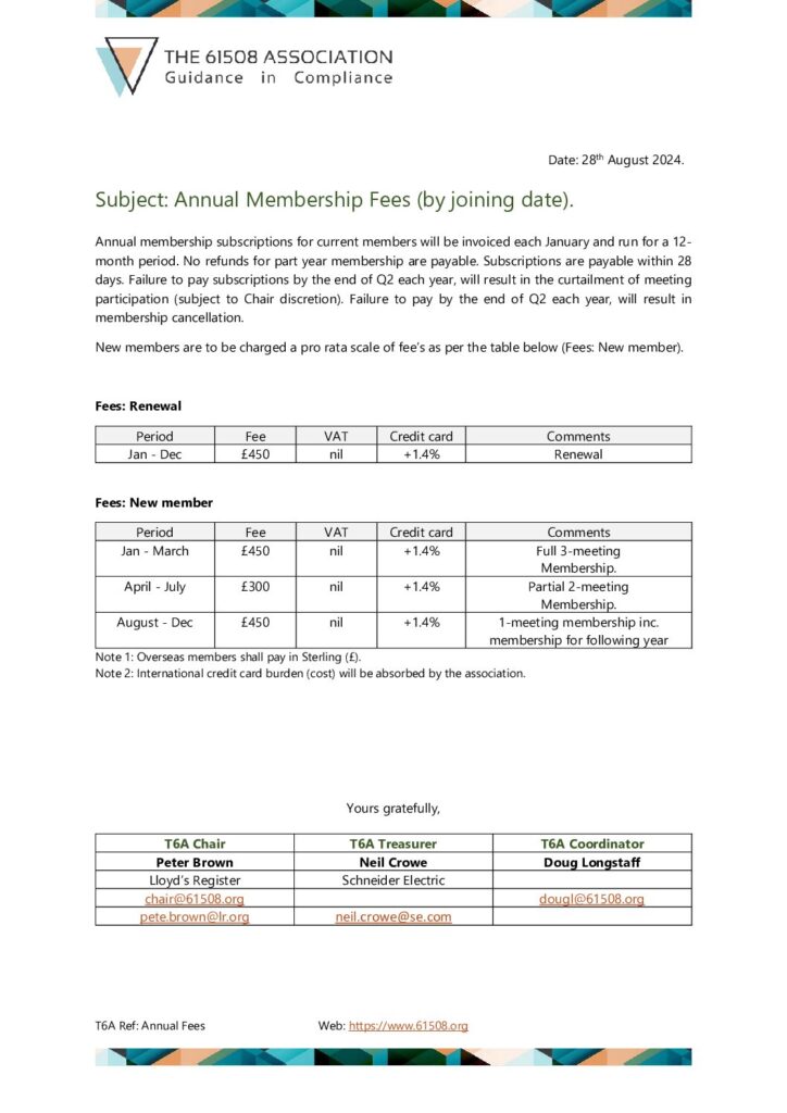 Annual Membership Fees